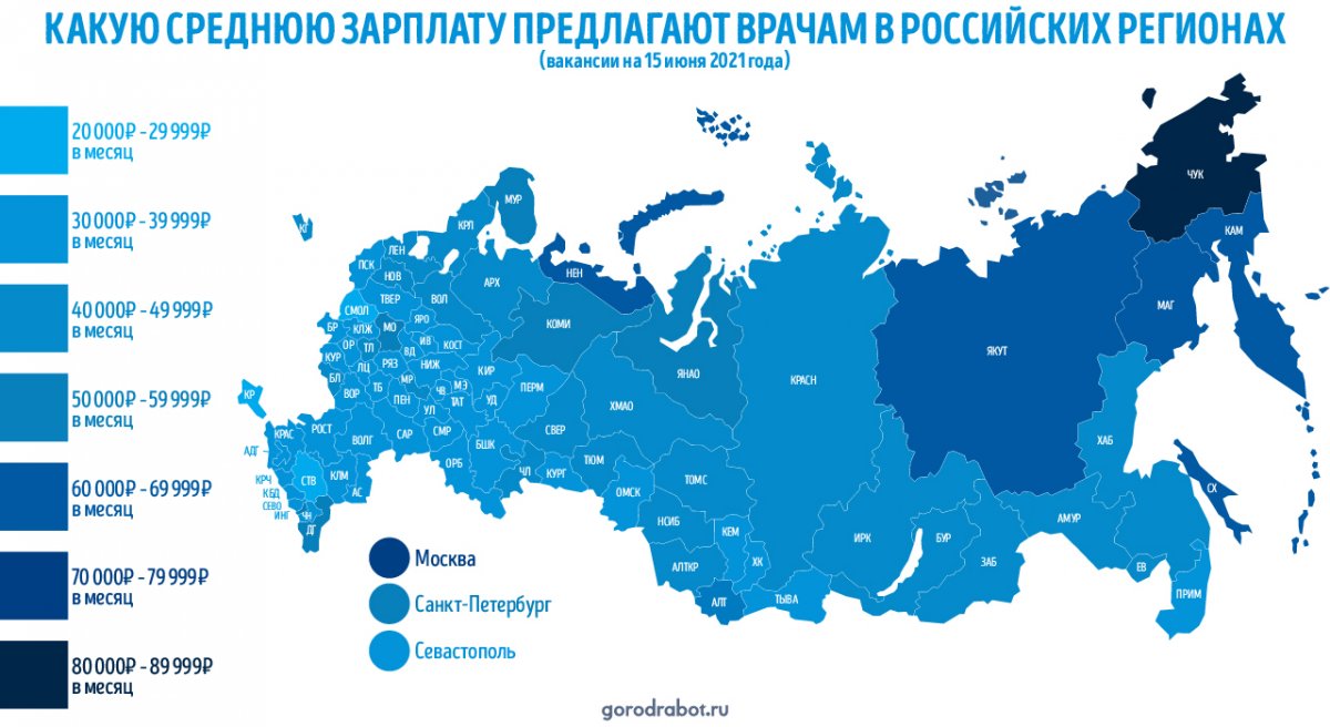 Какие зарплаты предлагают российским медикам летом 2021