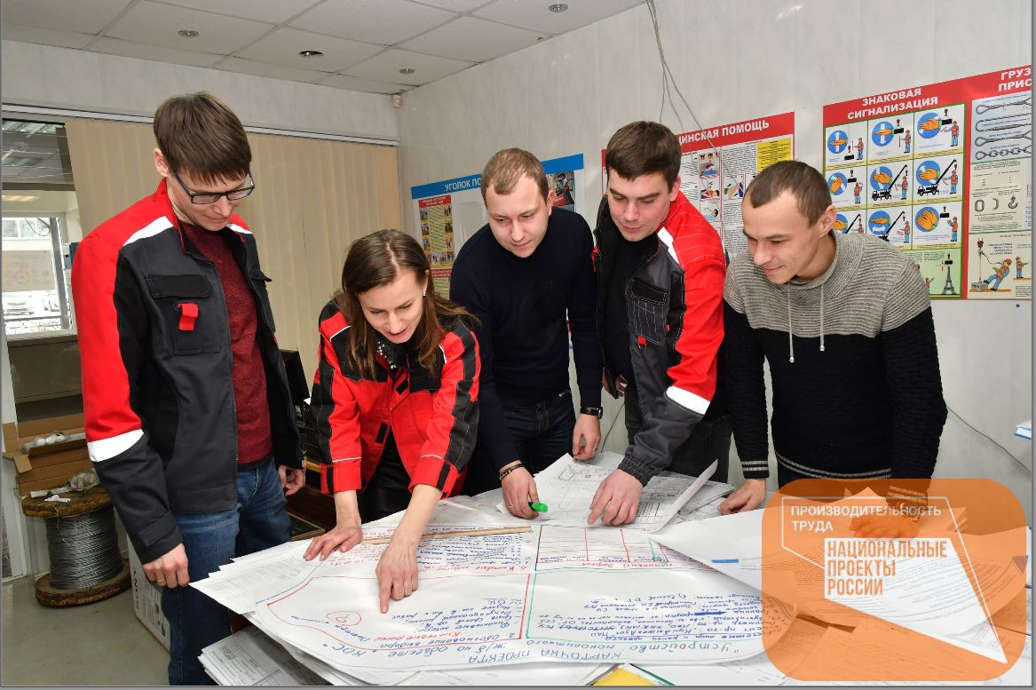 В Самарской области стартовал мониторинг проектов по повышению производительности
