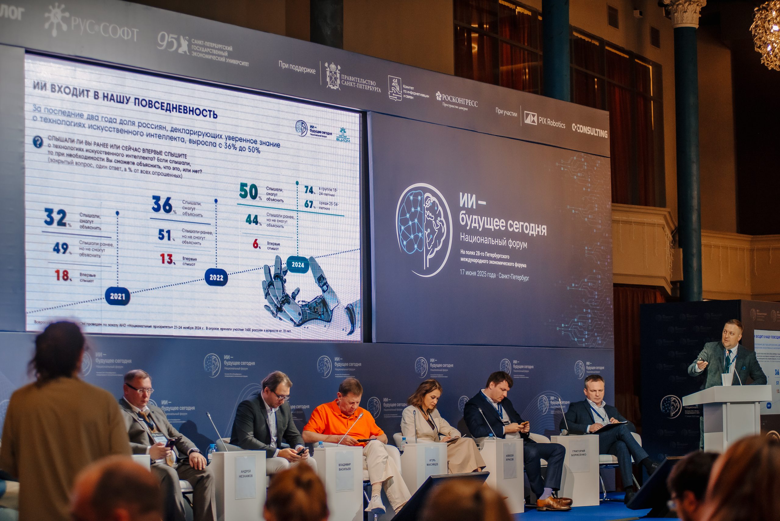 Алгоритмы у власти  как ИИ переписывает правила конкуренции в глобальных отраслях