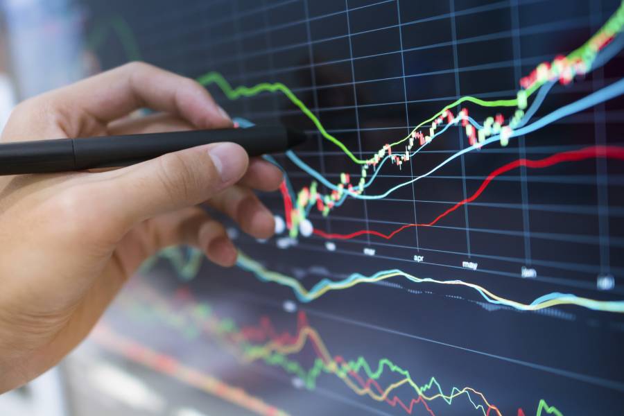 Результаты исследования IBM Global Human Capital Study