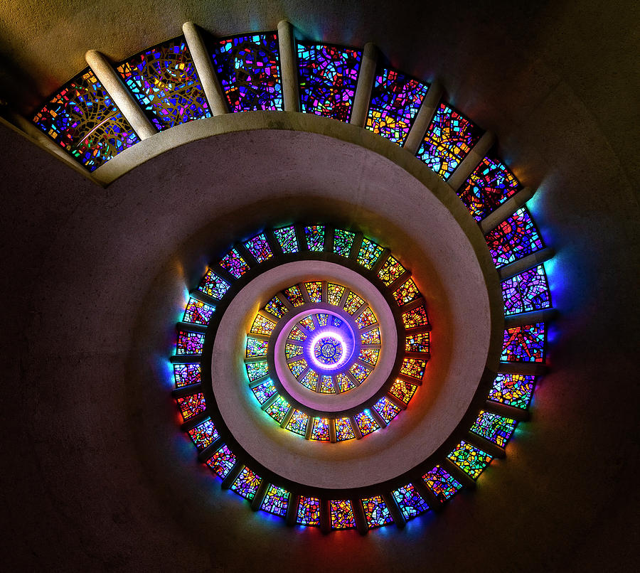 Спиральная динамика командообразования  часть 2 