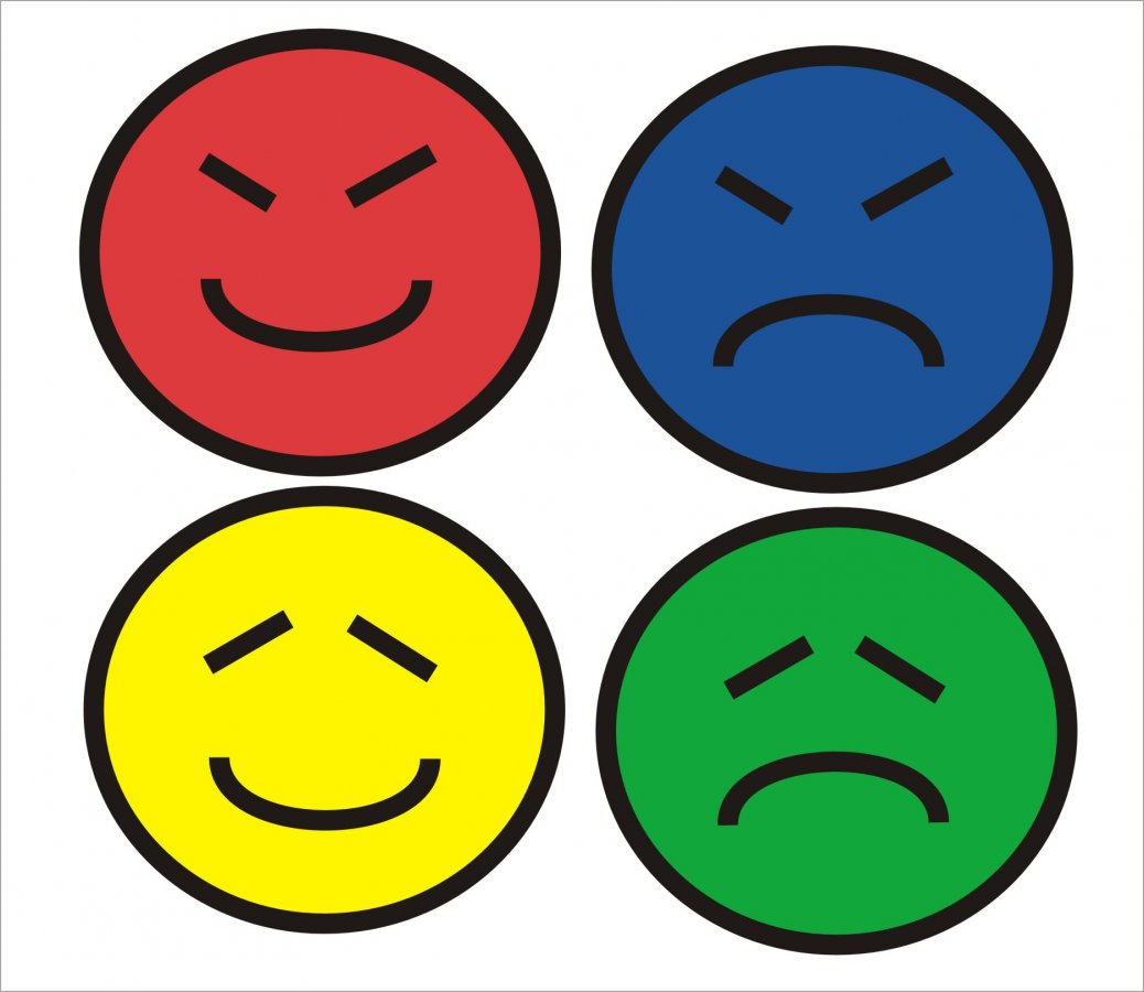 Цветная типология поведения