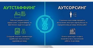 Гостиная Амплуа  какие HR продукты актуальны на сегодняшний день