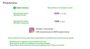 Гостиная Амплуа  какие HR продукты актуальны на сегодняшний день