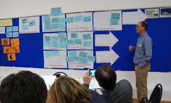 Методы фасилитации ToP и технология стратегического планирования PSP