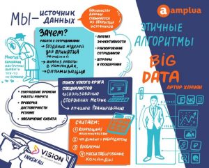 POST EXPO  итоги VIP дня