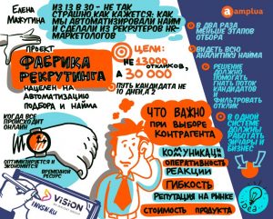 POST EXPO все самое главное про Tech день для HR