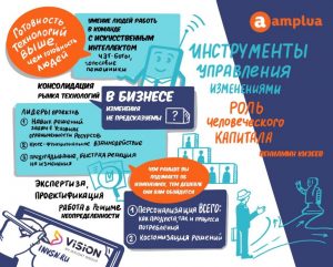 POST EXPO  итоги VIP дня