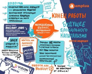 POST EXPO  итоги VIP дня