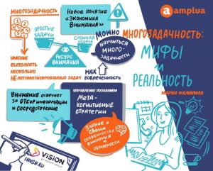 POST EXPO  итоги VIP дня