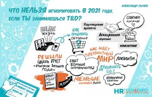 Основные выводы от HR в постпандемийный период