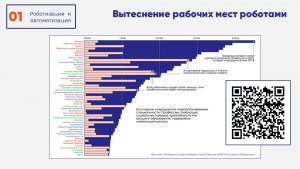 10 трендов корпоративного обучения