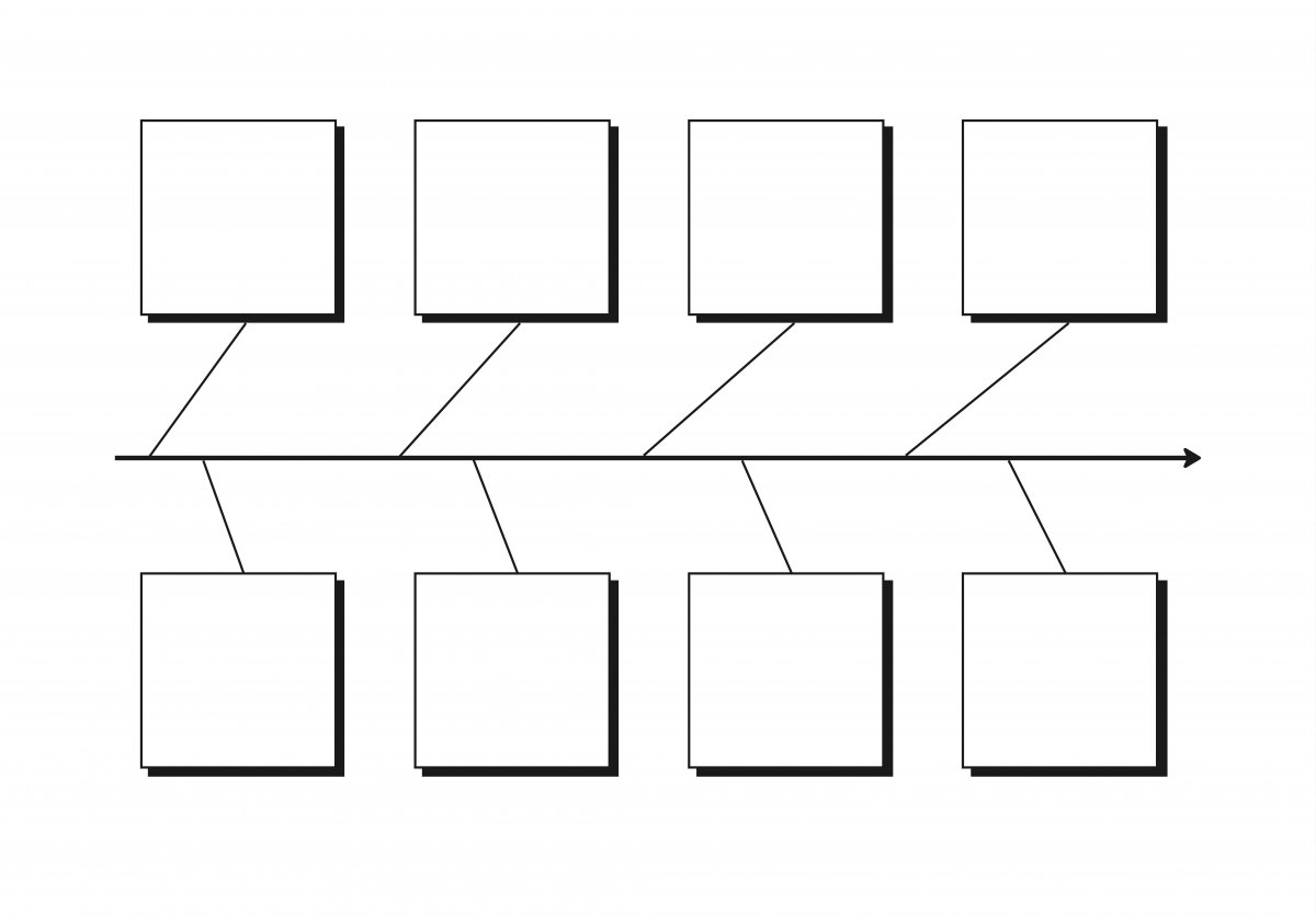 Фреймворк 4С для создания тренингов