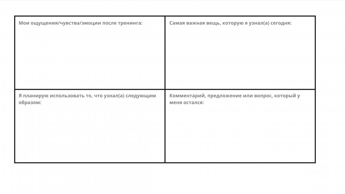 Фреймворк 4С для создания тренингов
