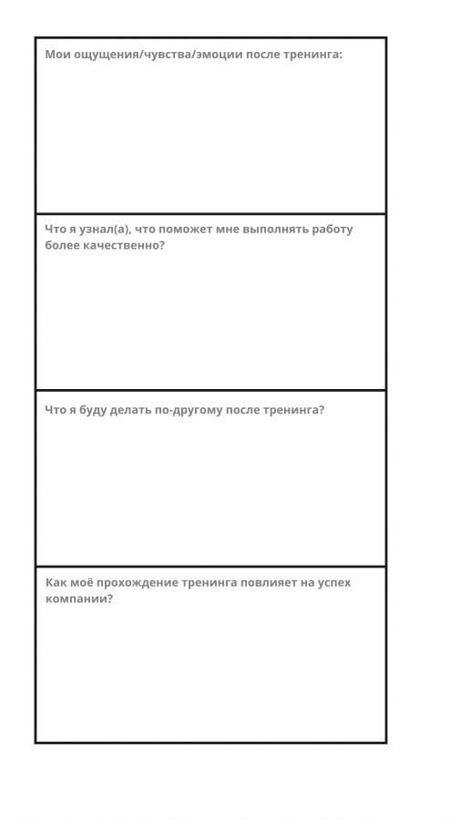 Фреймворк 4С для создания тренингов