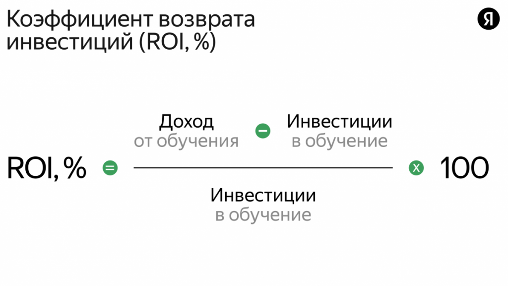 Как оценить эффективность корпоративного обучения