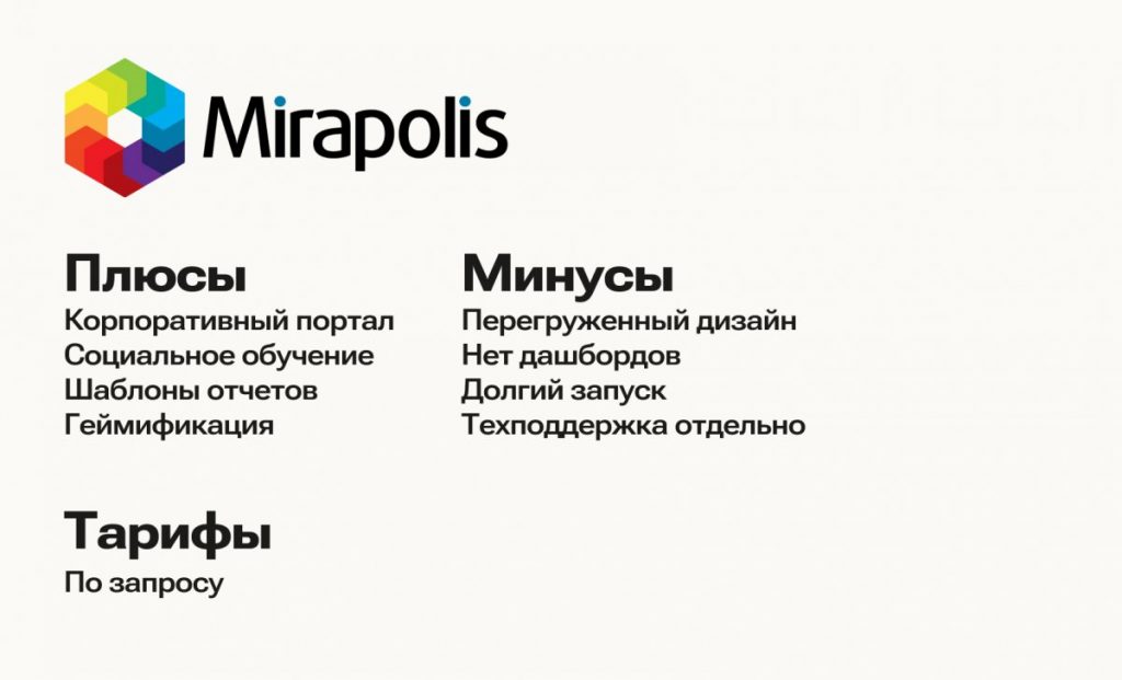 7 LMS платформ для корпоративного онлайн обучения