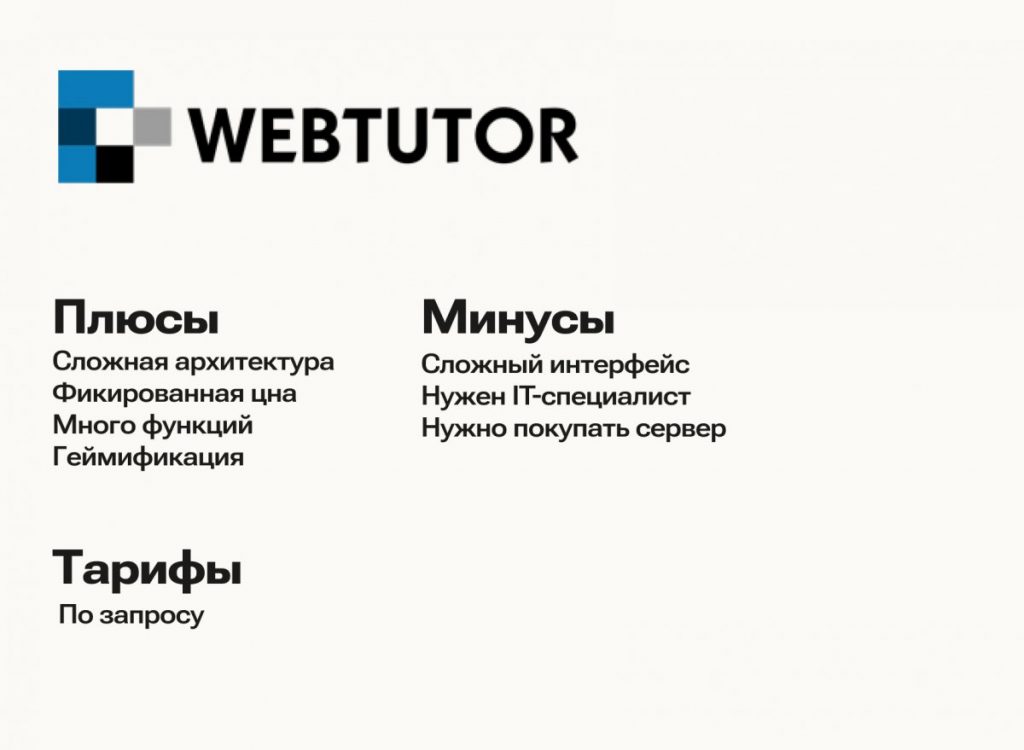 7 LMS платформ для корпоративного онлайн обучения