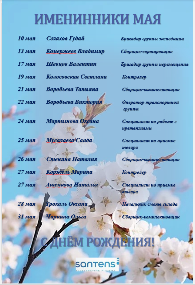 Зарплатой сыт не будешь  4 нематериальных бонуса  за которые сотрудники скажут спасибо