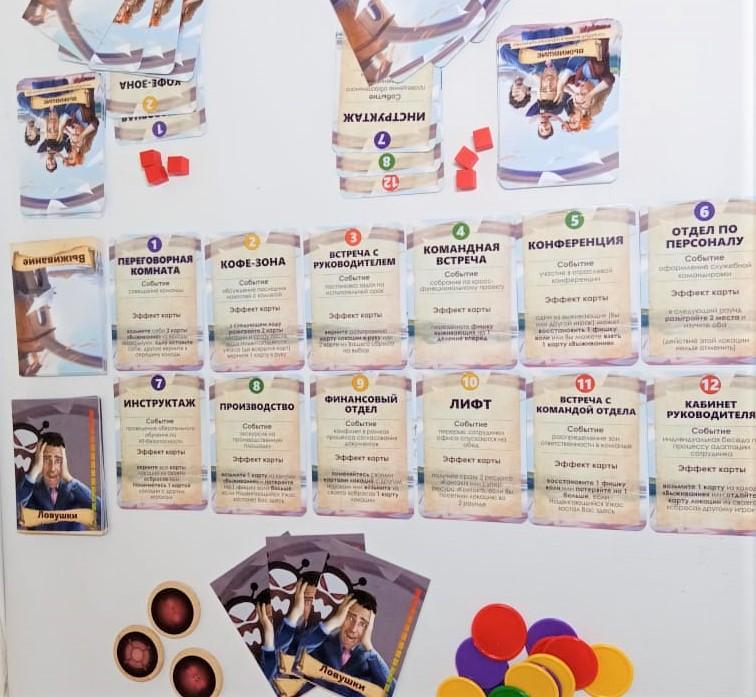 Выжившие бизнес игра по адаптации новых сотрудников