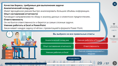 Онлайн симулятор  Management Cases 