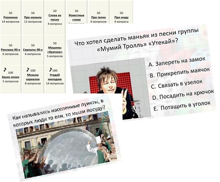 Командная викторина квиз  Назад в 90 е 