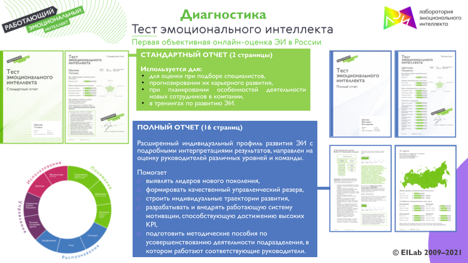 Диагностика эмоционального интеллекта  тест эмоционального интеллекта 